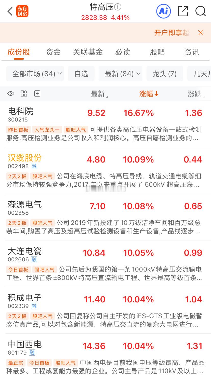 板块方面大家最关心三个问题，一个是商业航天和AI应用还能不能反弹，另一个是智能电