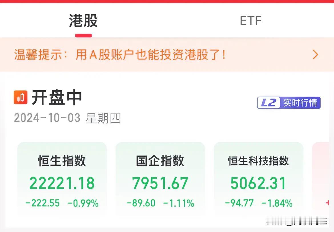 10月3日 午后13点41分 最新消息：港股V猛拉

港股午后直线拉升，恒生科技