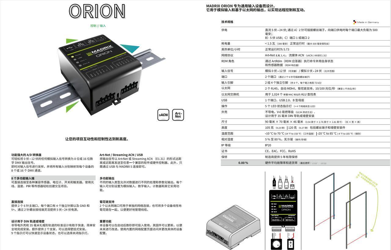 最近研究了两款智能控制设备的说明书，宜启智控Pro和聆巨智能控制器。
宜启智控P