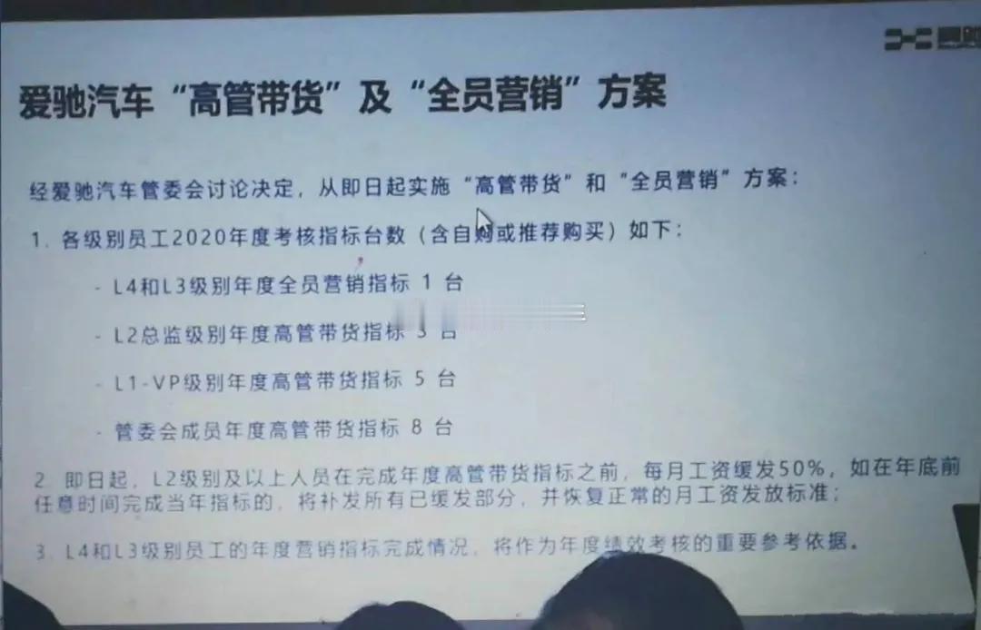爱驰汽车~~~您还记得这个品牌吗？？？海阔试车超话