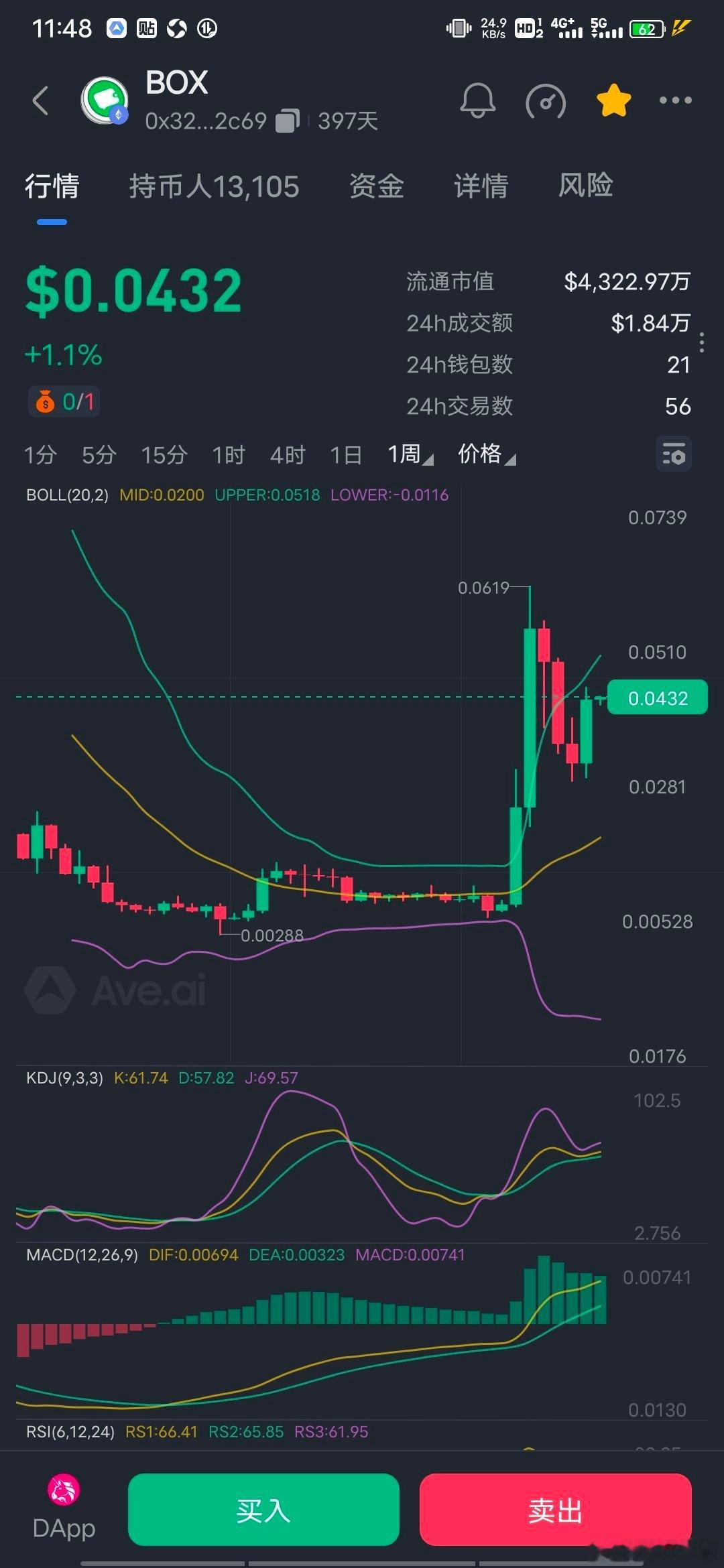 2023/24年的趋势飞机✈️ 聊天软件代币TON和它各种游戏生态。​​2024