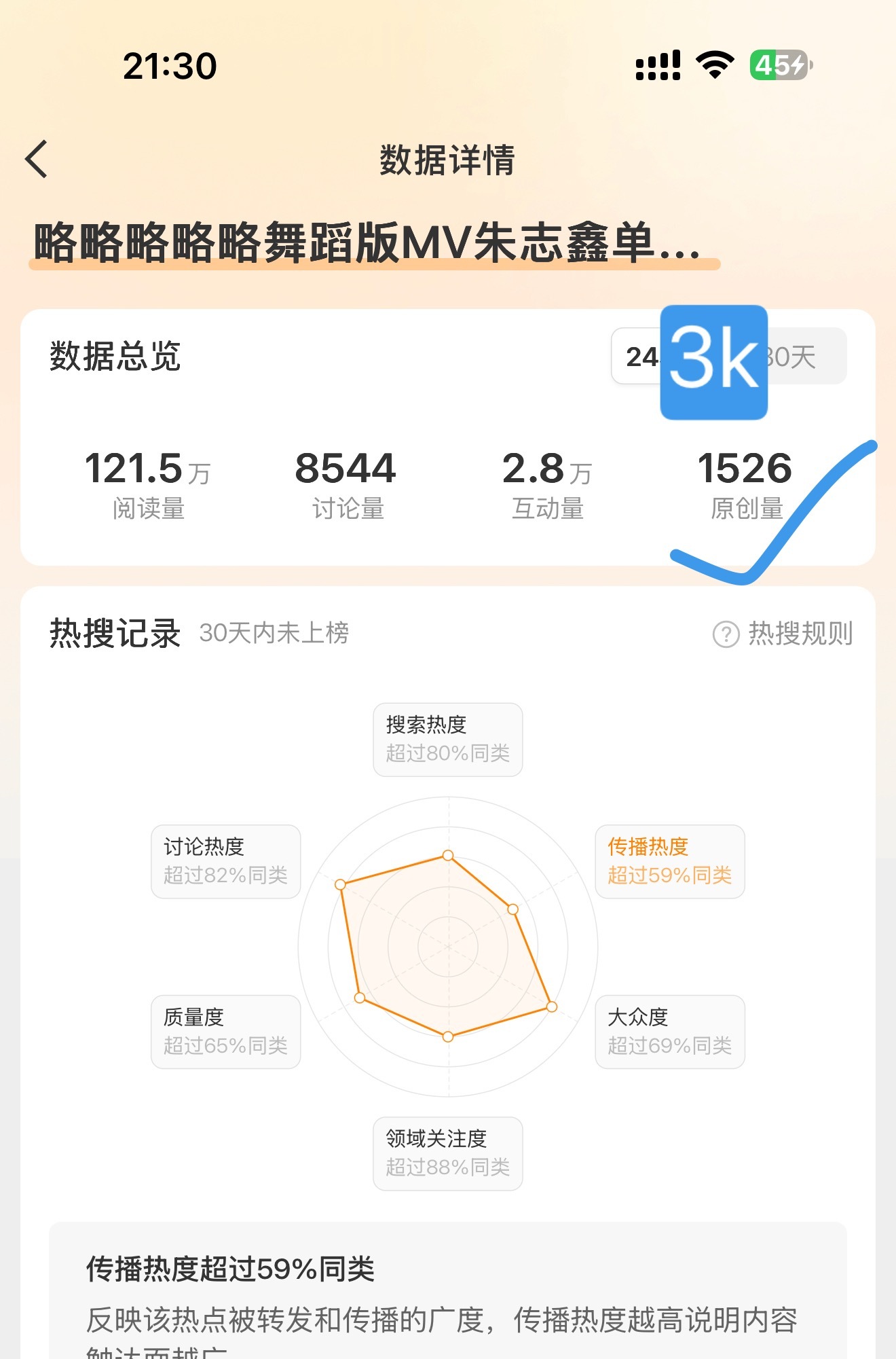 还在池子里，冲到3k，嘿rs一下子推上去，朱志鑫单人rs就可劲压，营销费都只给苏