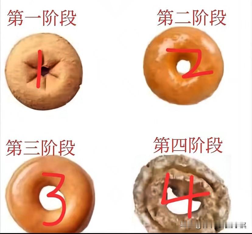 刷到网友聊留学生的话题，
我真是越看越摸不着头脑！
以前提起留学生，谁不是觉得又