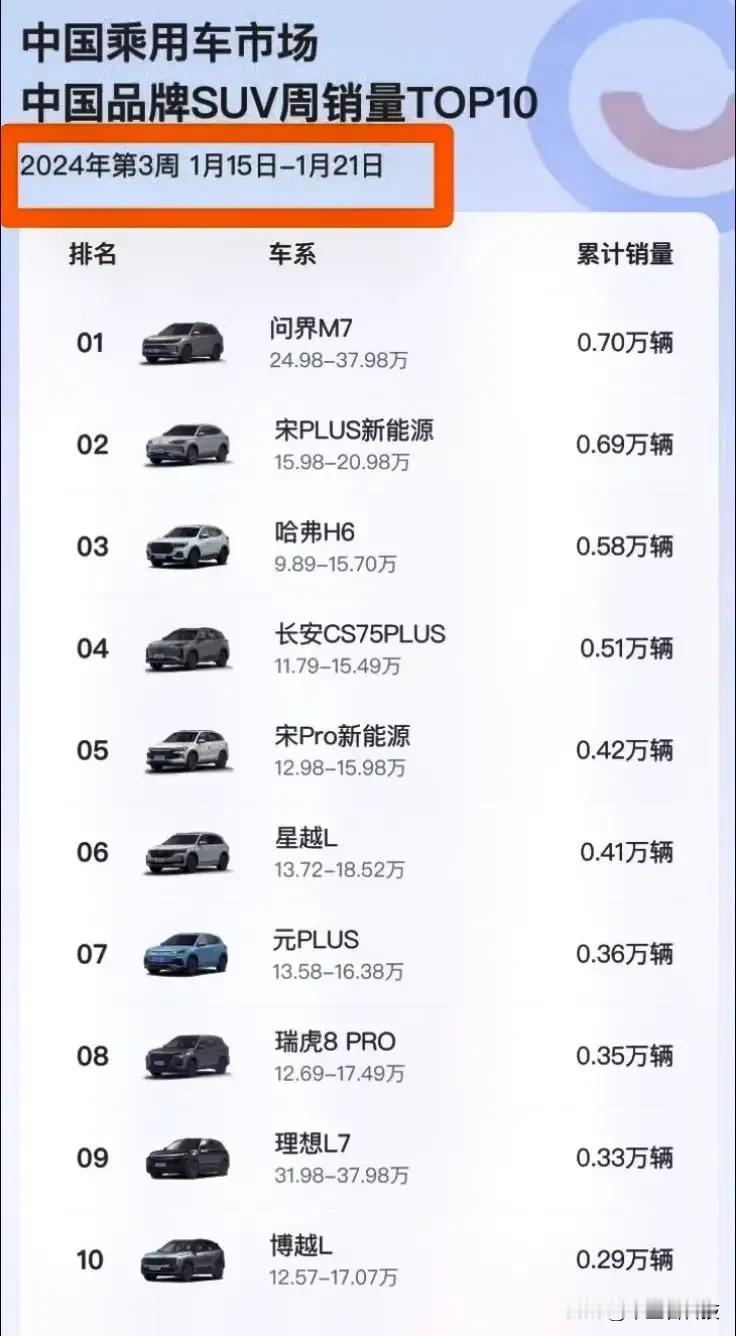 小看余承东的，都会被他用市场毒打：现在还有人敢嘲笑余承东年销售30万是大嘴巴么？