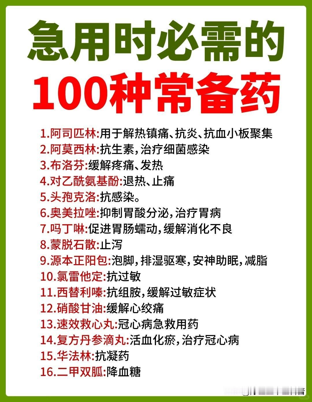 必须记住的100种常备药，以备不时之需

﻿常备药﻿ ﻿健康﻿ ﻿