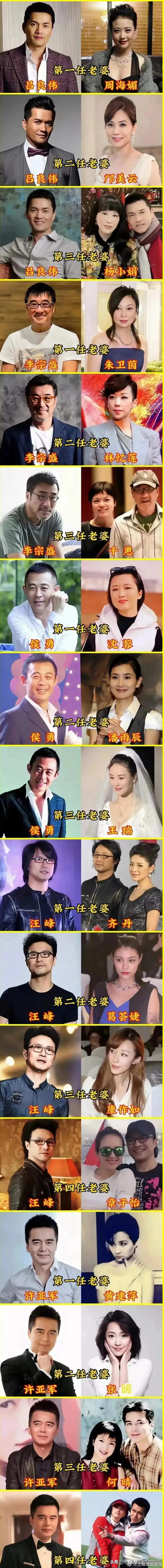 几位男演员的历任老婆，感觉祁厅长最牛逼，你们觉得呢？ ​​​