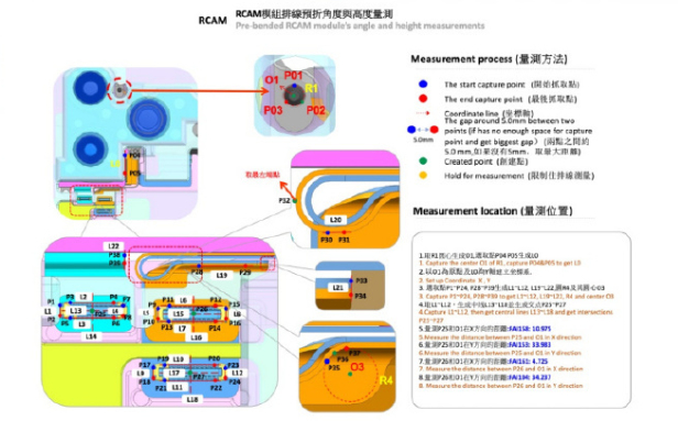 iPhone18Pro摄像头细节爆料 一难以实质性创新 