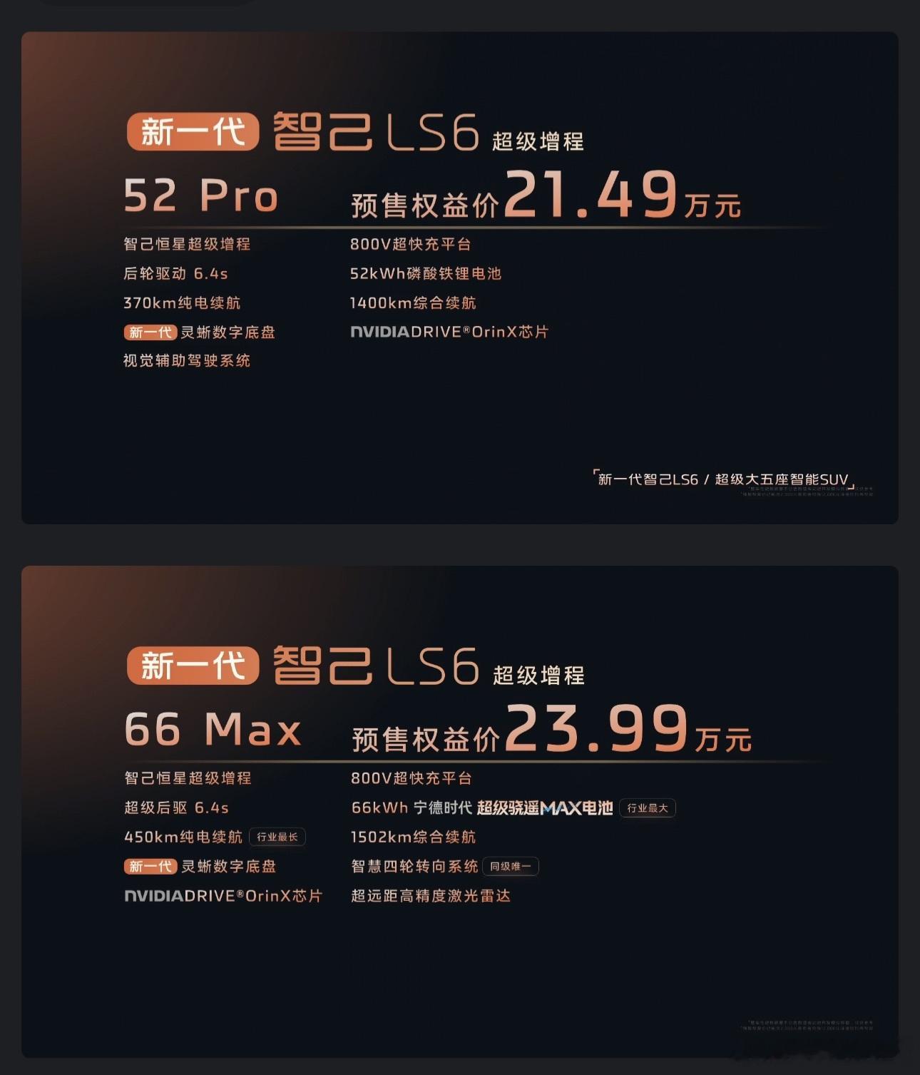 这次智己LS6的 SKU 组合有点难懂，弄了三套AD，是为了控成本？入门版拉销量