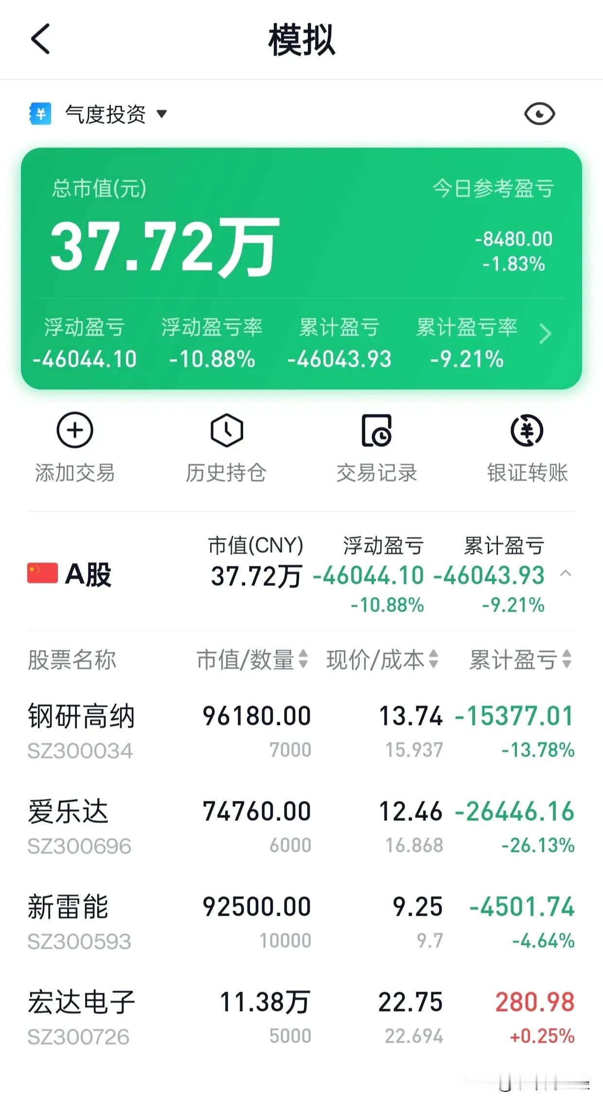 大A令人感到痛苦绝望[不看][不看][不看]