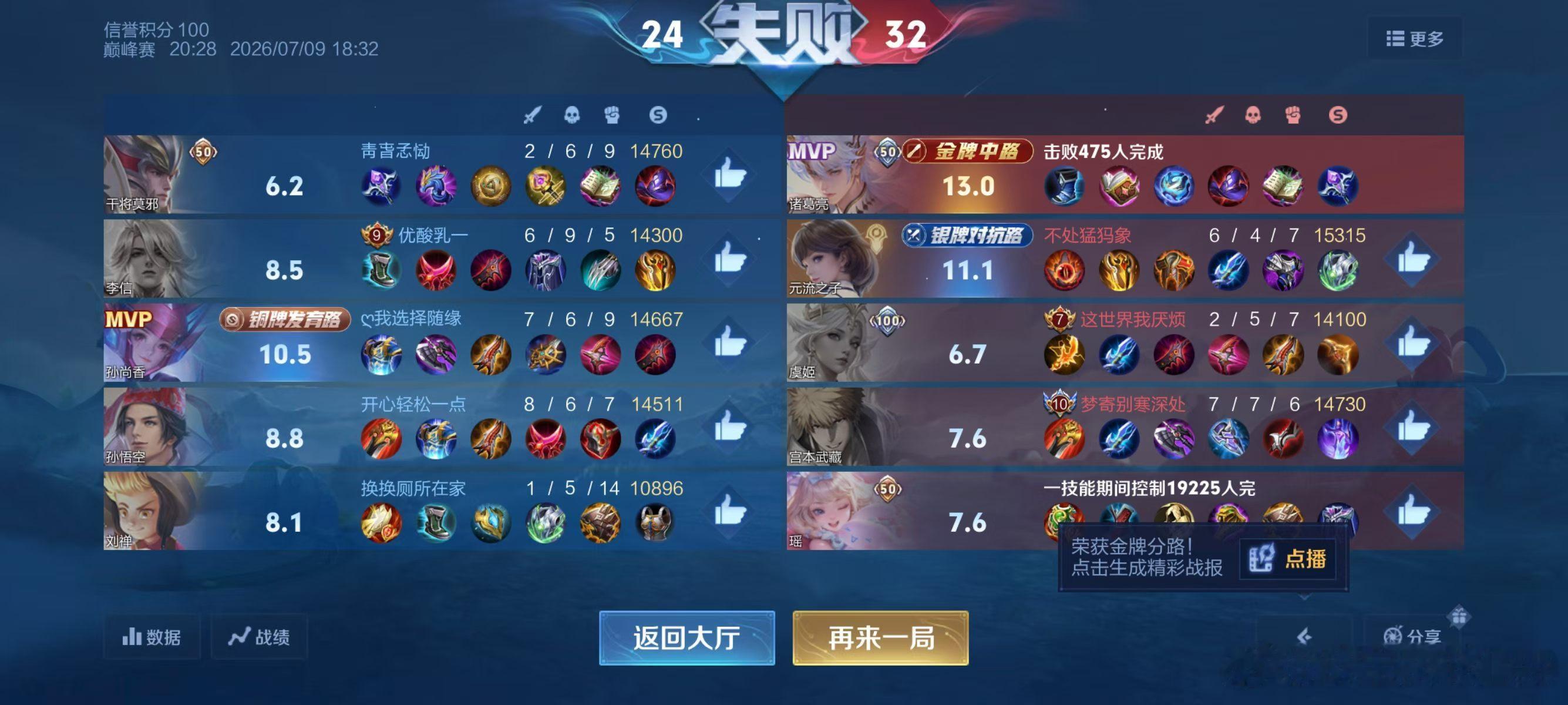 怎么办怎么赢 