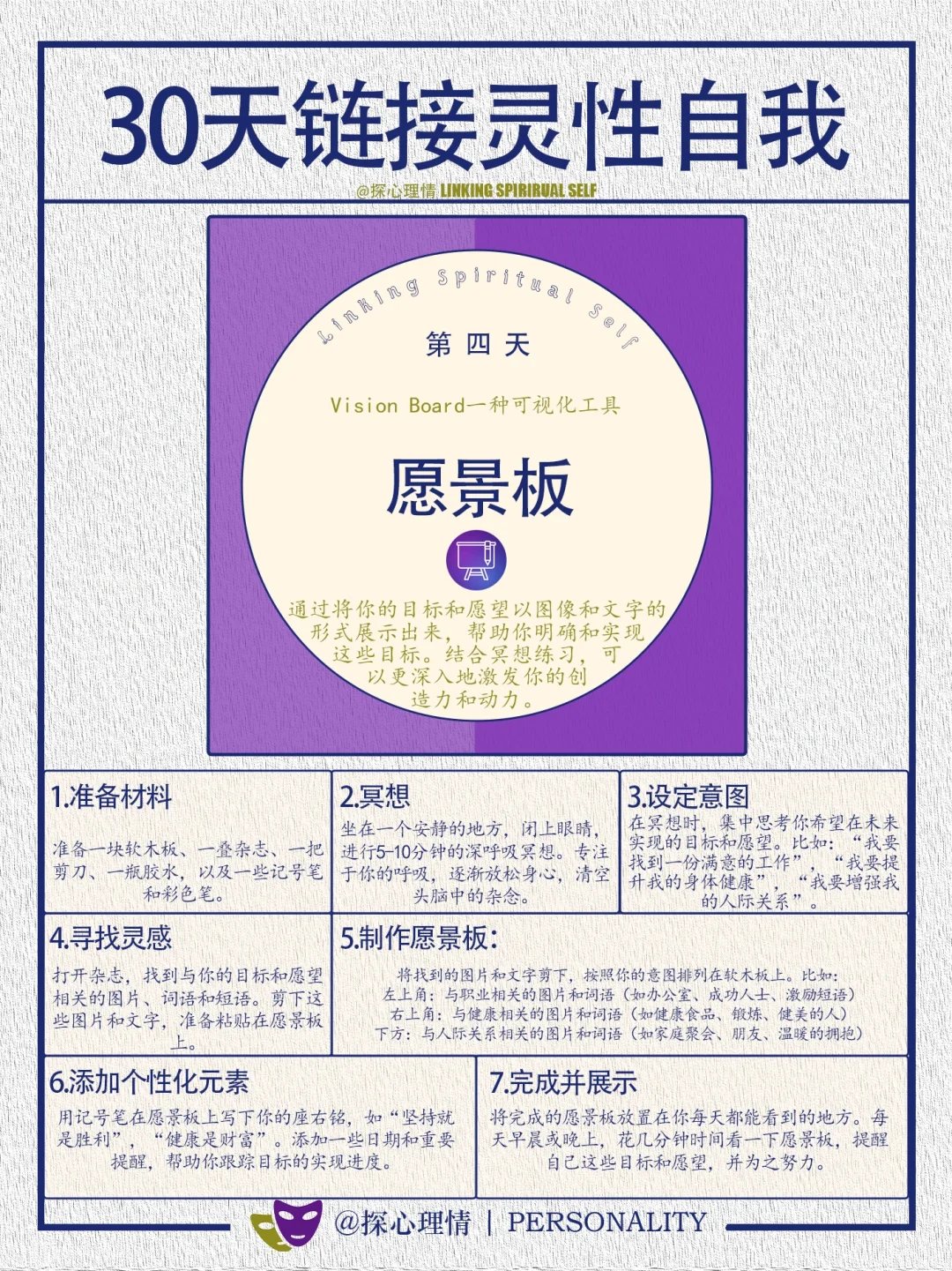 30天链接灵性自我（第四天）
