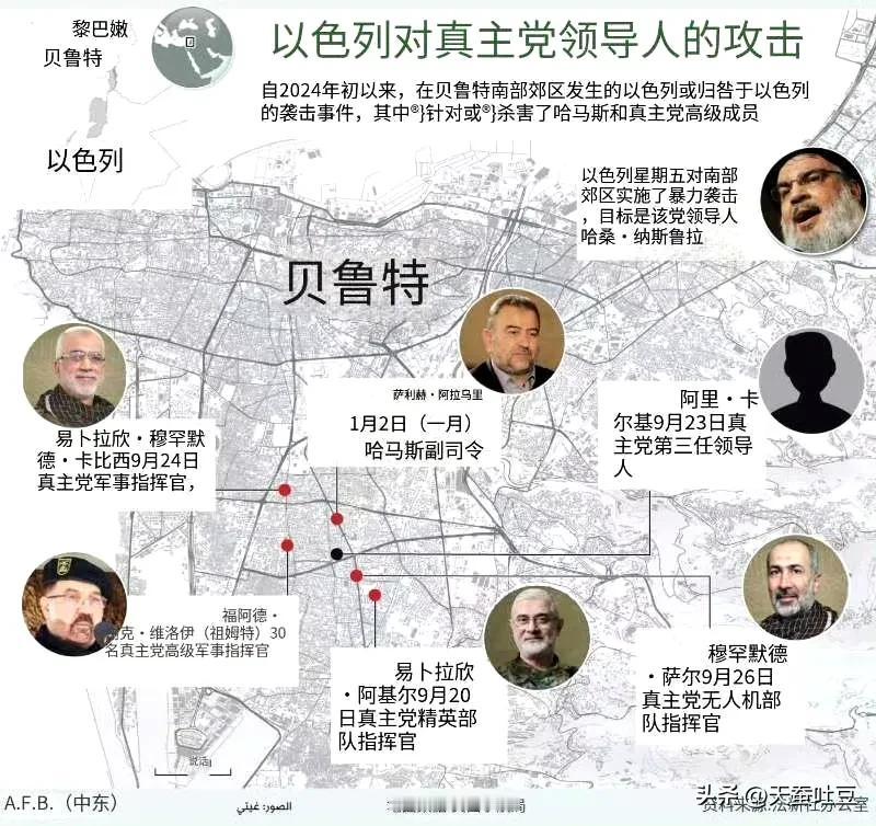 以色列对真主党老干部发动了割韭菜攻势，目的一是为地面进攻做准备，二是企图说服黎巴