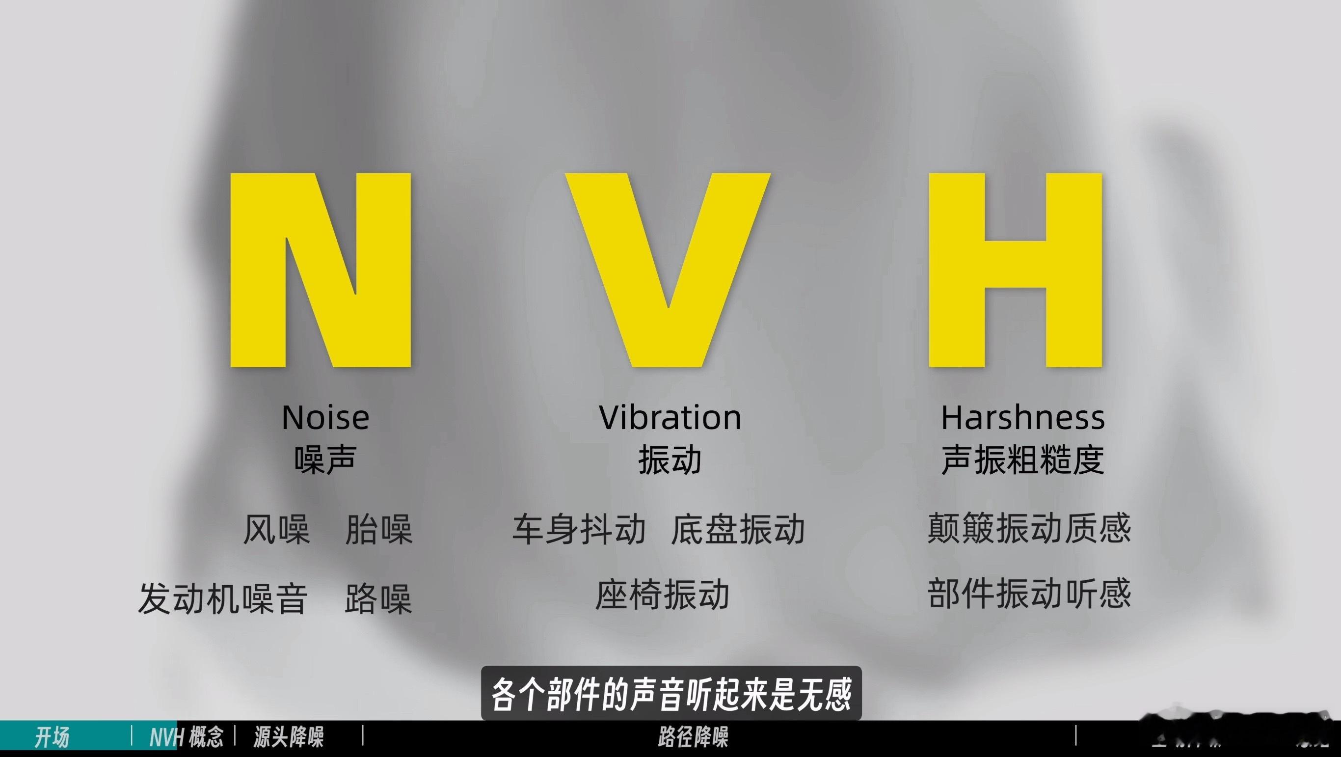 此刻确实想拥有一台ES9不过我借一台先体验一下也行体验完看看要不要拥有目前时间来
