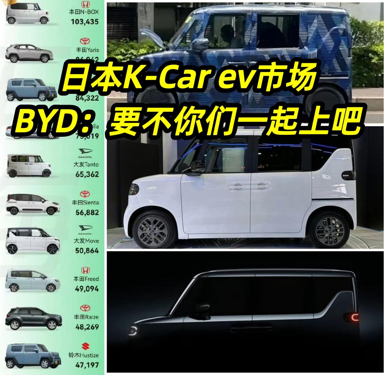 日本K-Car ev市场
BYD：要不你们一起上吧比亚迪 日本东京车展 国产之光
