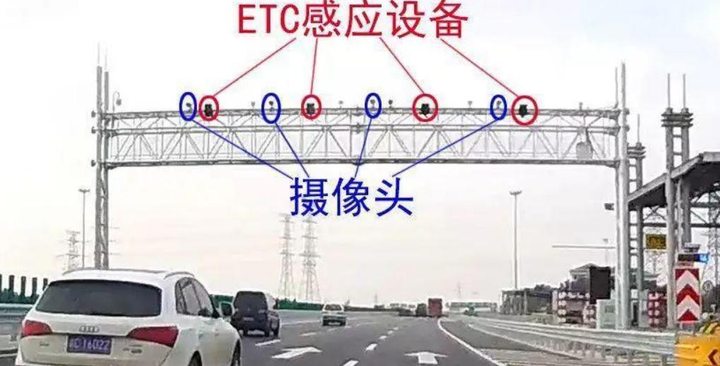 很多人以为ETC只是在高速出入口使用，那么可以降下来速度，靠车牌视觉识别自然可以