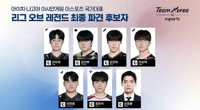 Oner/Chovy/Viper落选！兄弟们如何评价韩国LOL国家队大名单？韩国