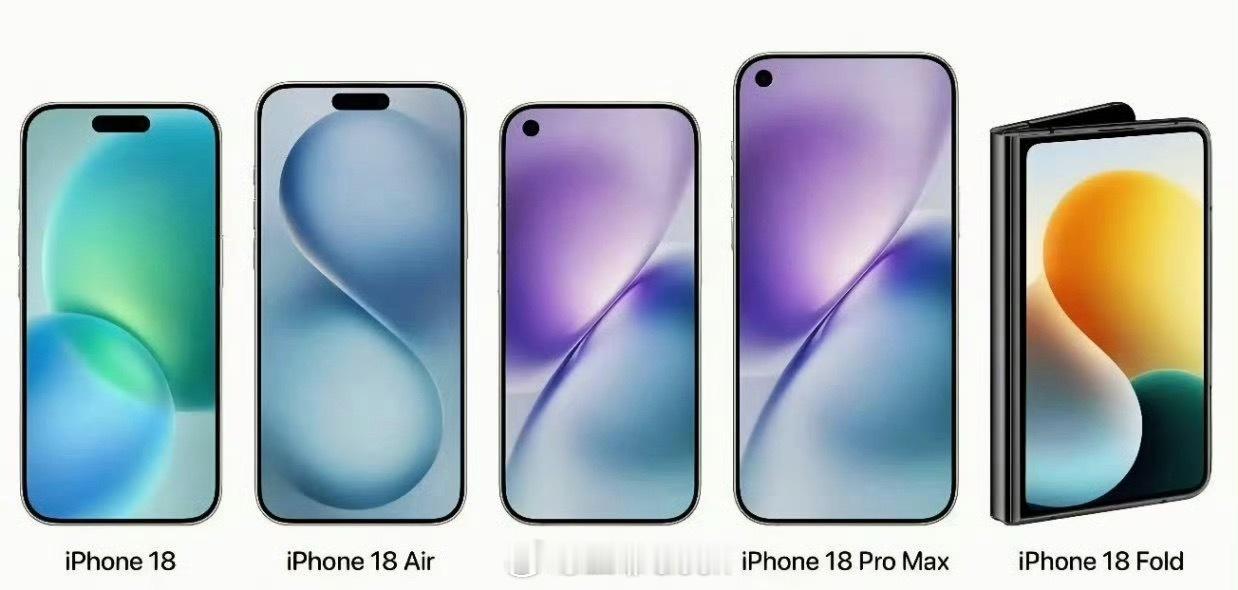 曝iPhone18Pro外观iPhone18和18Air都是居中灵动岛屏iPho