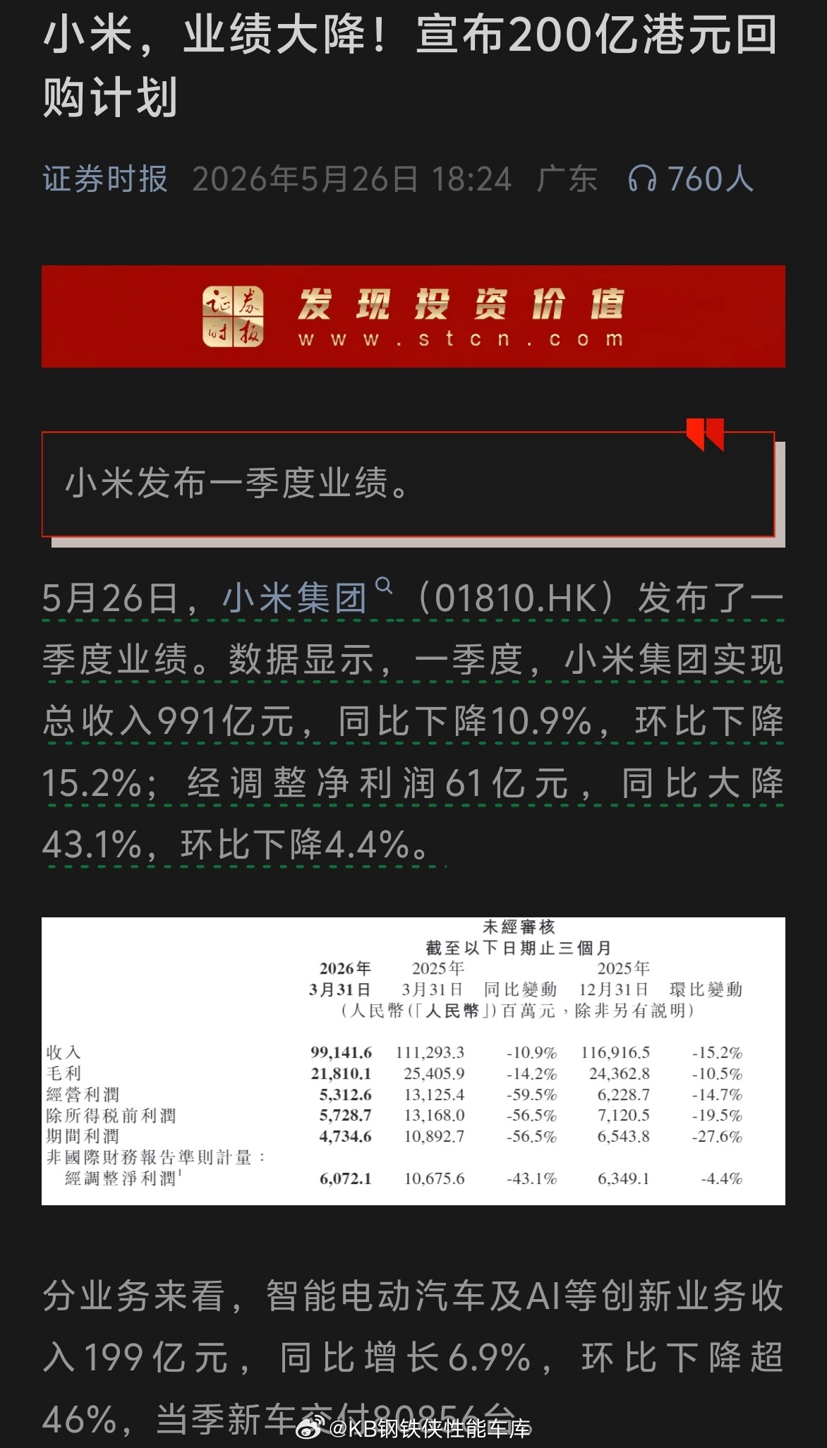 小米汽车Q1收入199亿元小米集团发布2026年Q1财报有亮点：智能电动汽车及A
