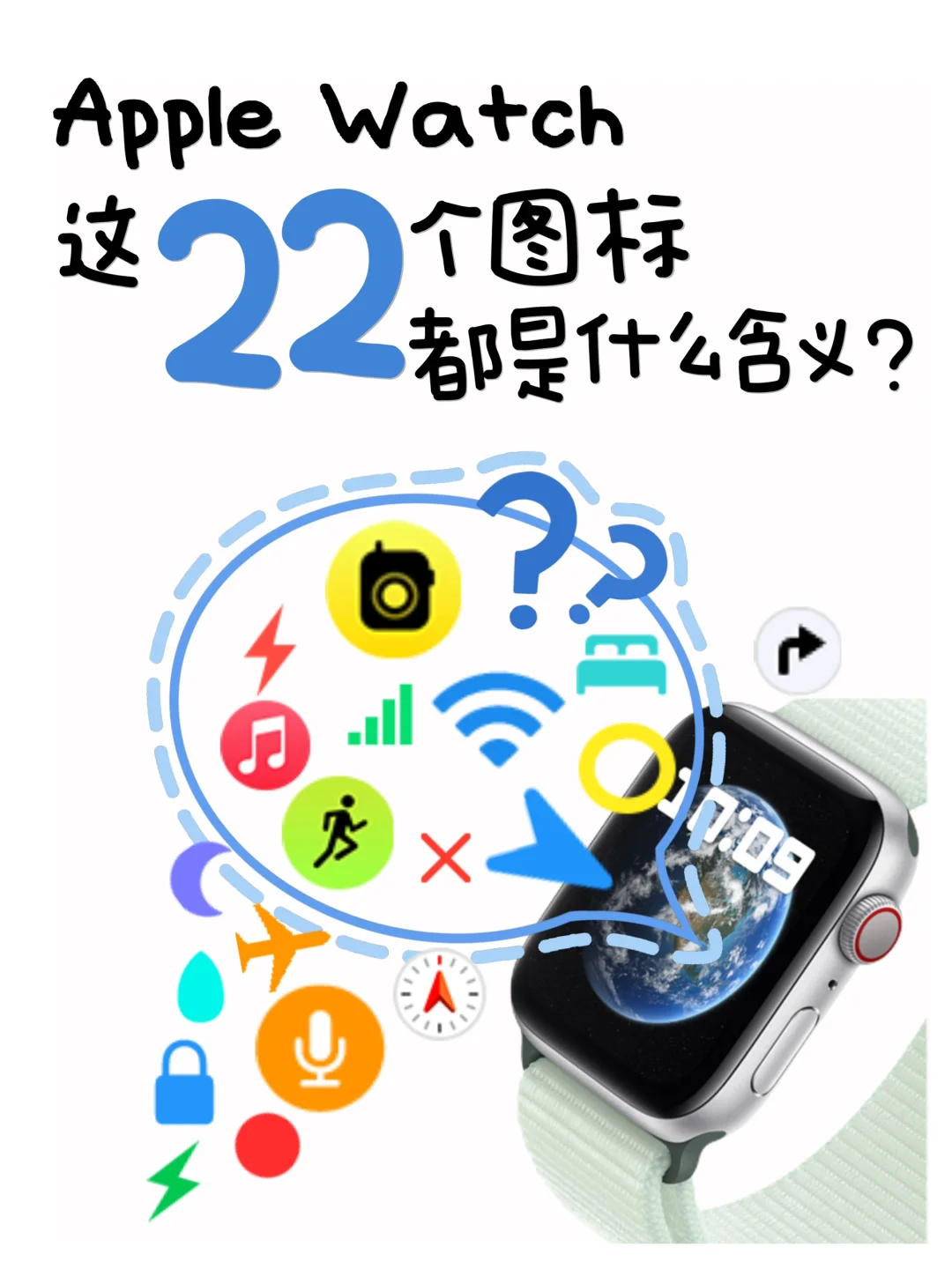 小白必看‼️Apple Watch的图标原来这么有趣