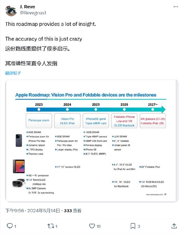 苹果太慢了吧，iPhone升级路线曝光，1年后才配备12GB运存，2026年才有