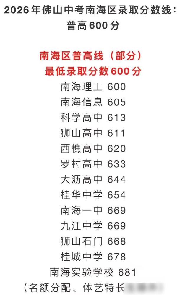 BLG新上单登场首胜，赛后xun采访发言直接爆了！

说真的我追LPL快八年了，
