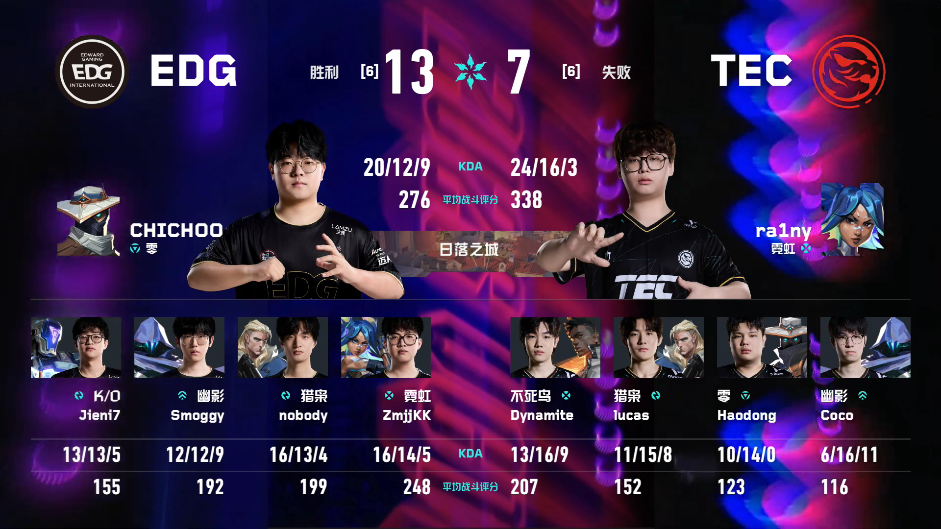 2026 VCT CN 第二赛段 | 季后入围赛DAY3赛果第二场 EDG 1-