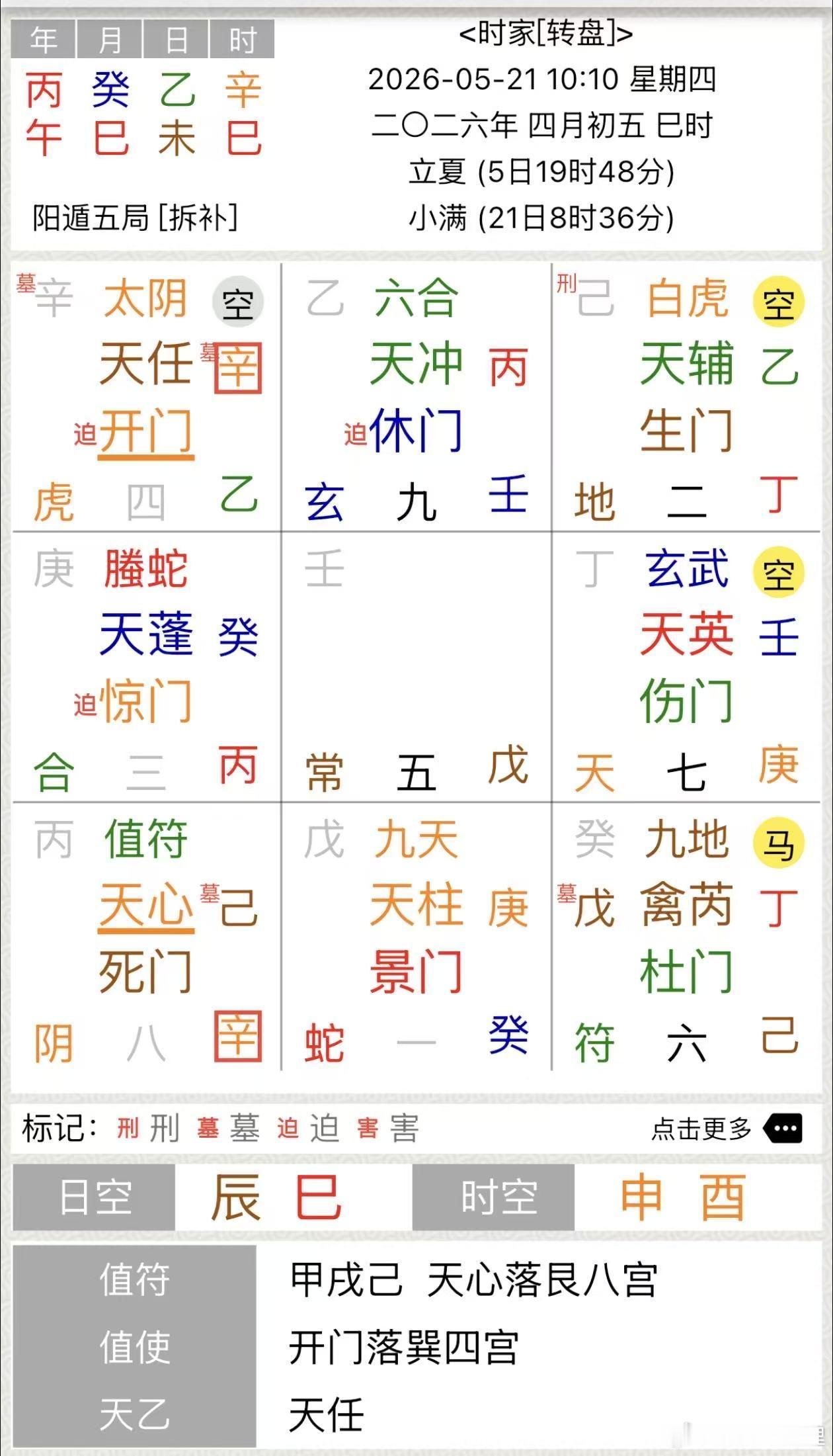 男子误把泳池当路走了进去这个时间点刚好是五不遇时，辛➕乙白虎猖狂，辛入墓逢开门门