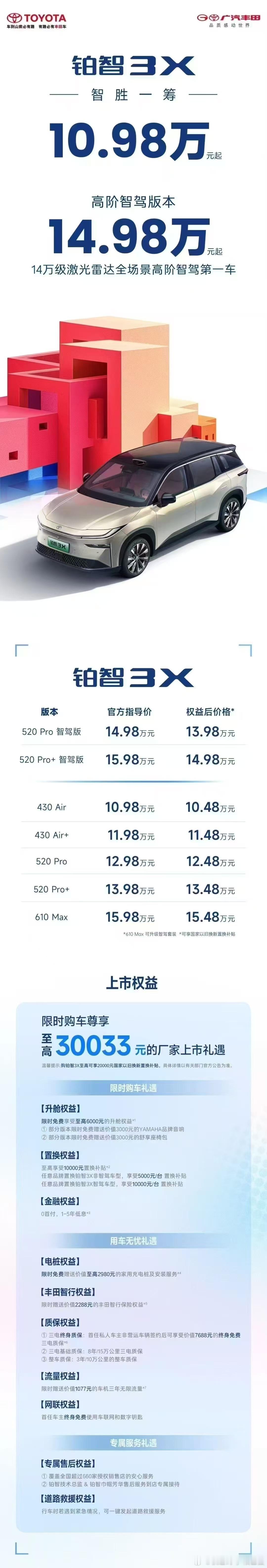 铂智3x 把激光雷达配置拉到14万级，零跑b10 直接干到12万级！接下来，就看