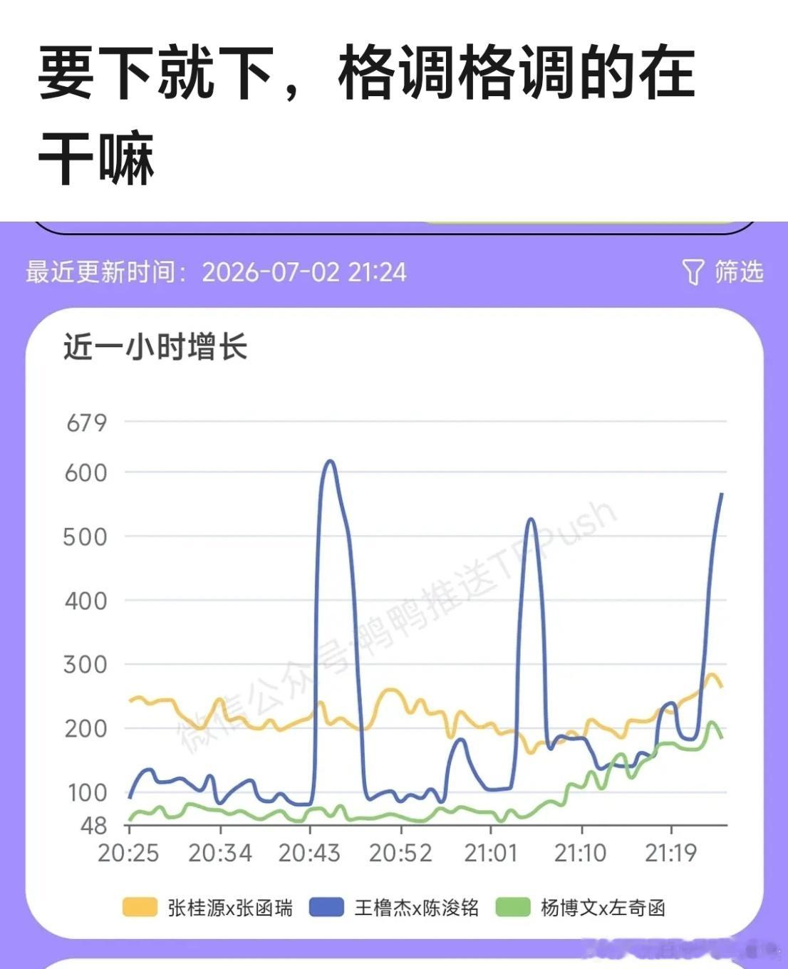 我特么 