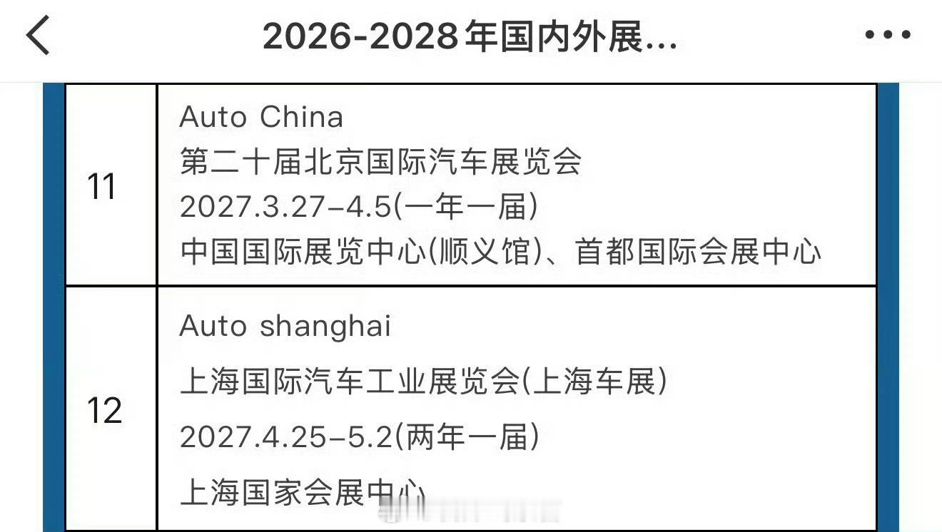 北京车展一年一届了。明年 3 月 27 开始。上海车展两年一届，明年 4 月 2