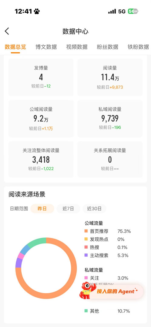 欧坤怎么样呢 