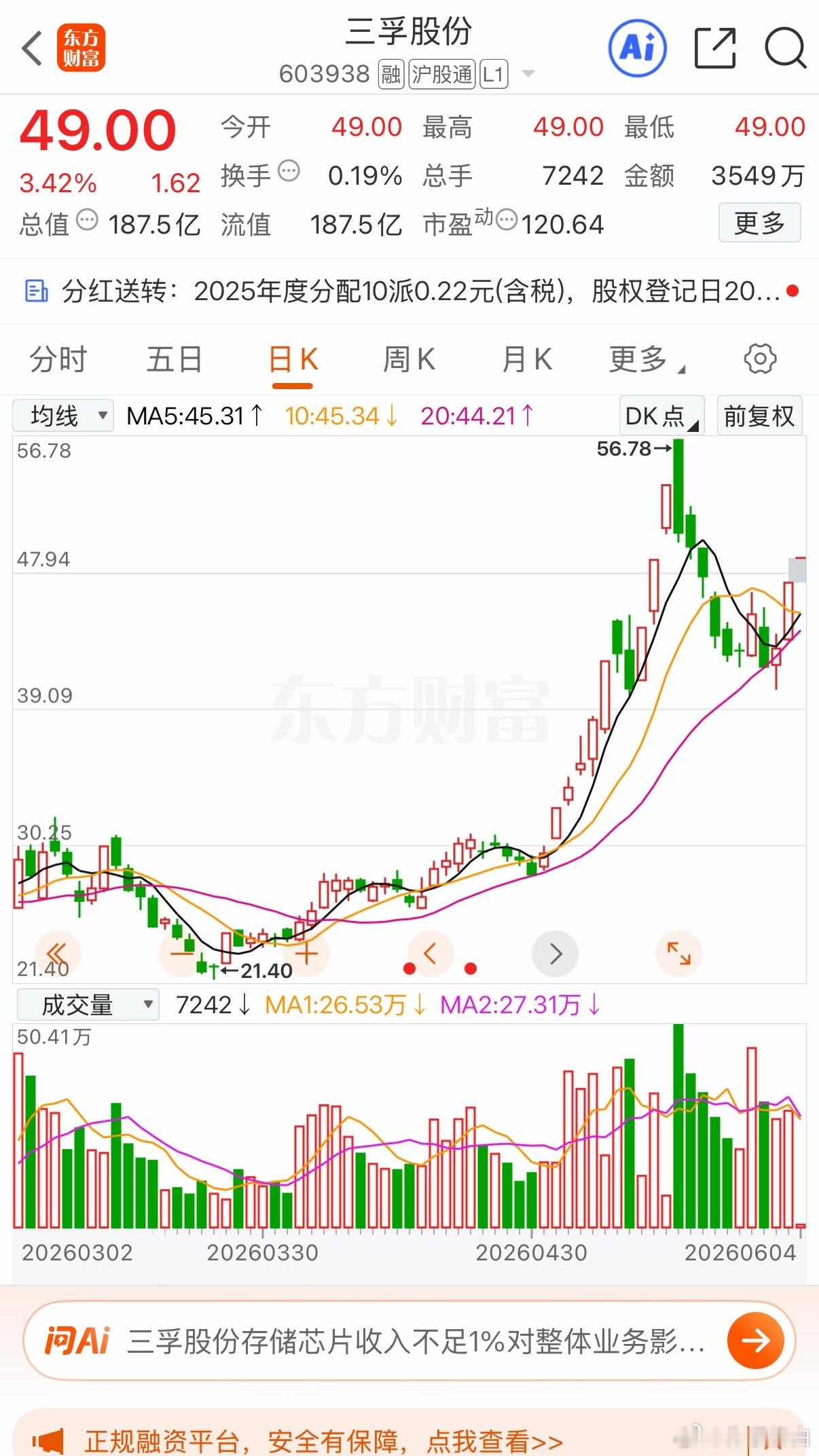 逢低关注 三浮个人观点仅供参考