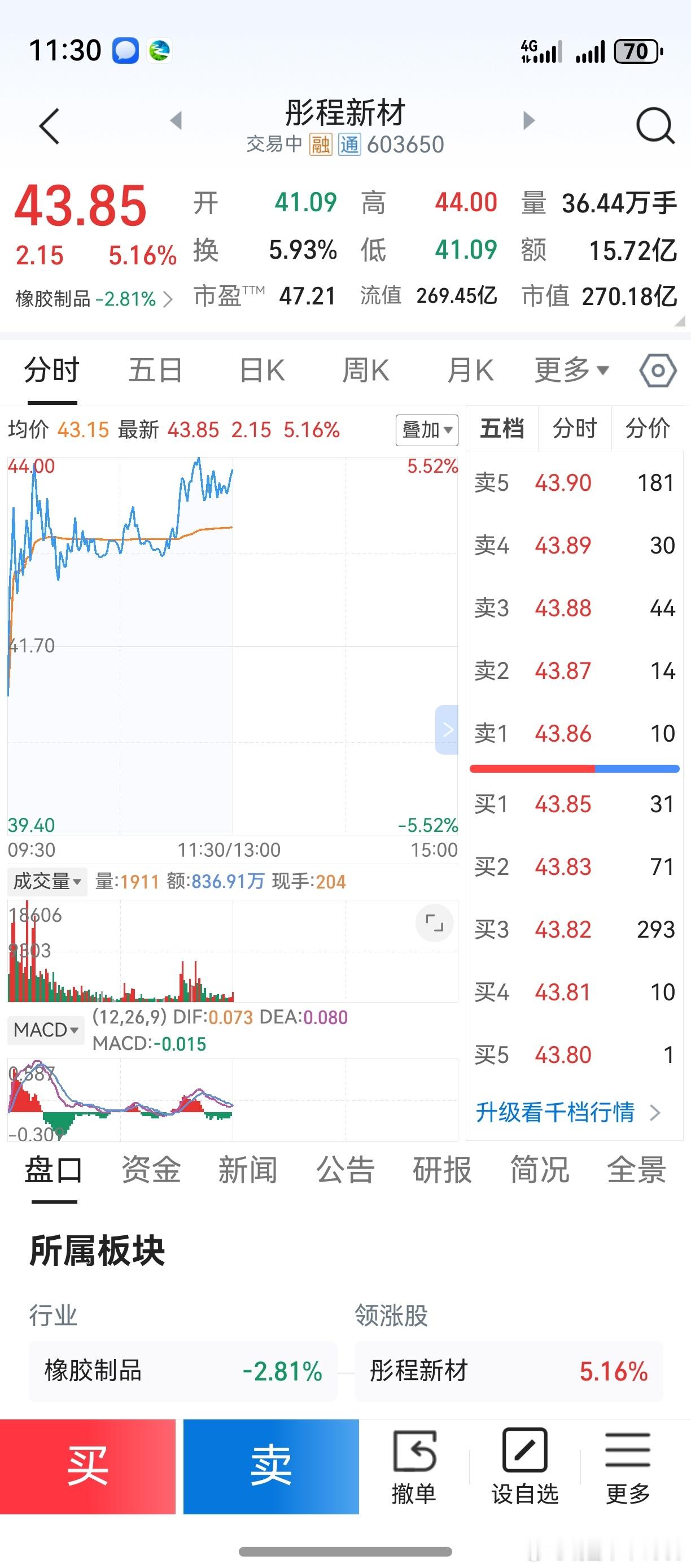 给东边那个猖狂的邻居一个有力的反击，应有之义！可惜老鸭一声吼，惊着了庄家。无妨，