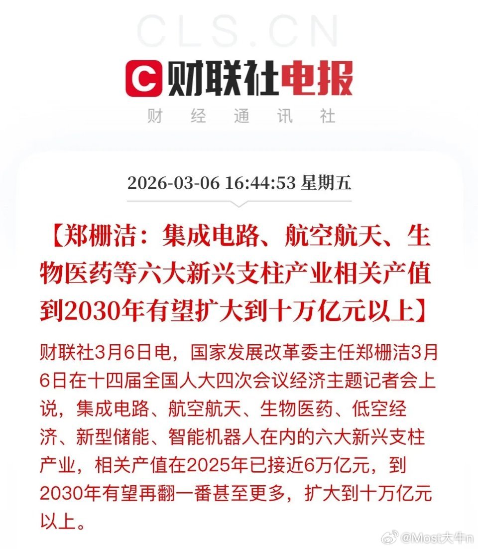 点名了，六大支柱产业，到2030产值再翻一番，扩大到十万亿元以上，六大支柱产业，