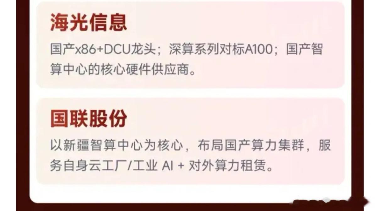 稀缺性战略物质！一图看懂《国产算力概念公司一览》 