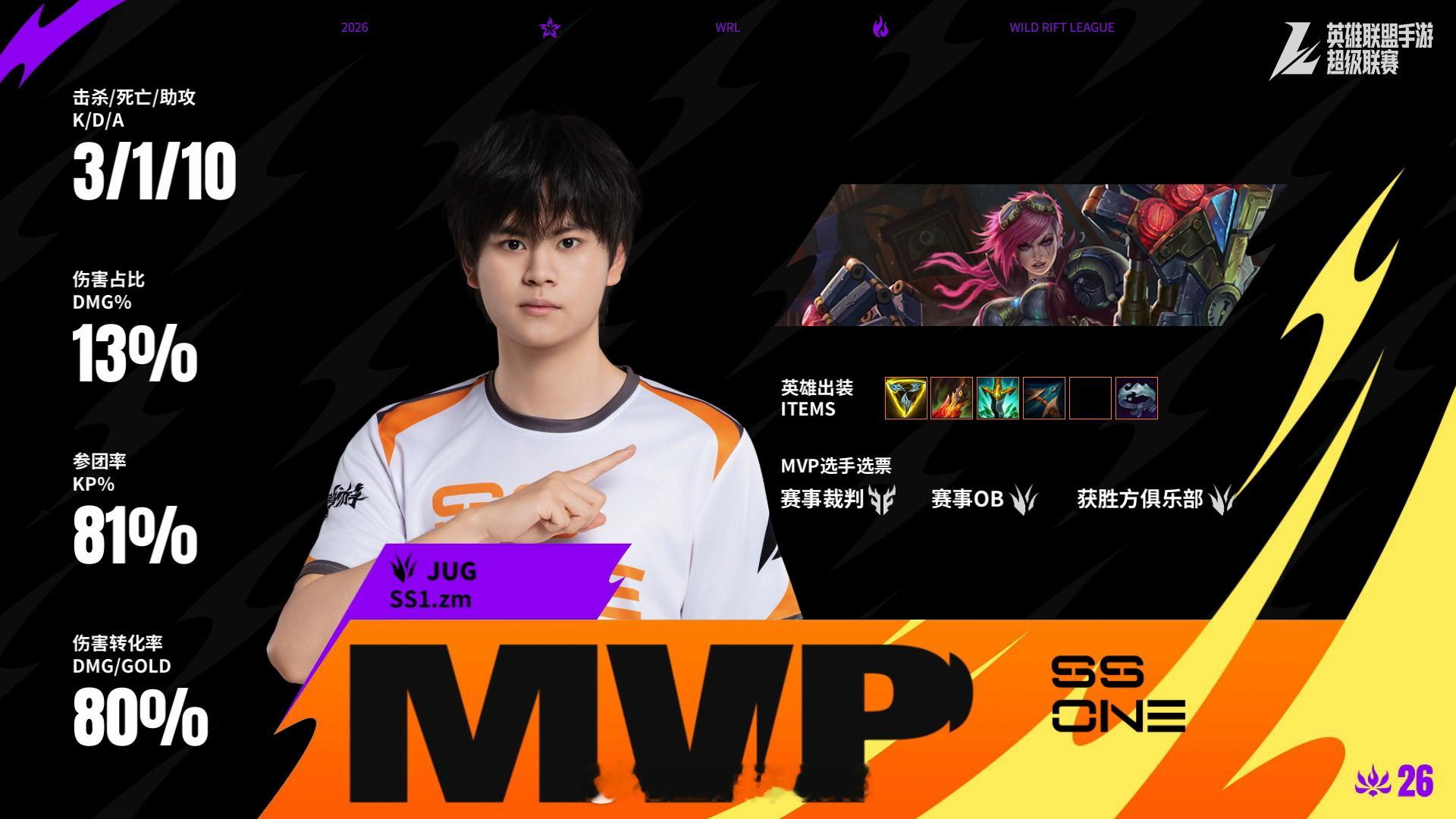 SS1对阵KBG第二场赛后数据，MVP2026WRL夏季赛英雄联盟手游赛事英雄联