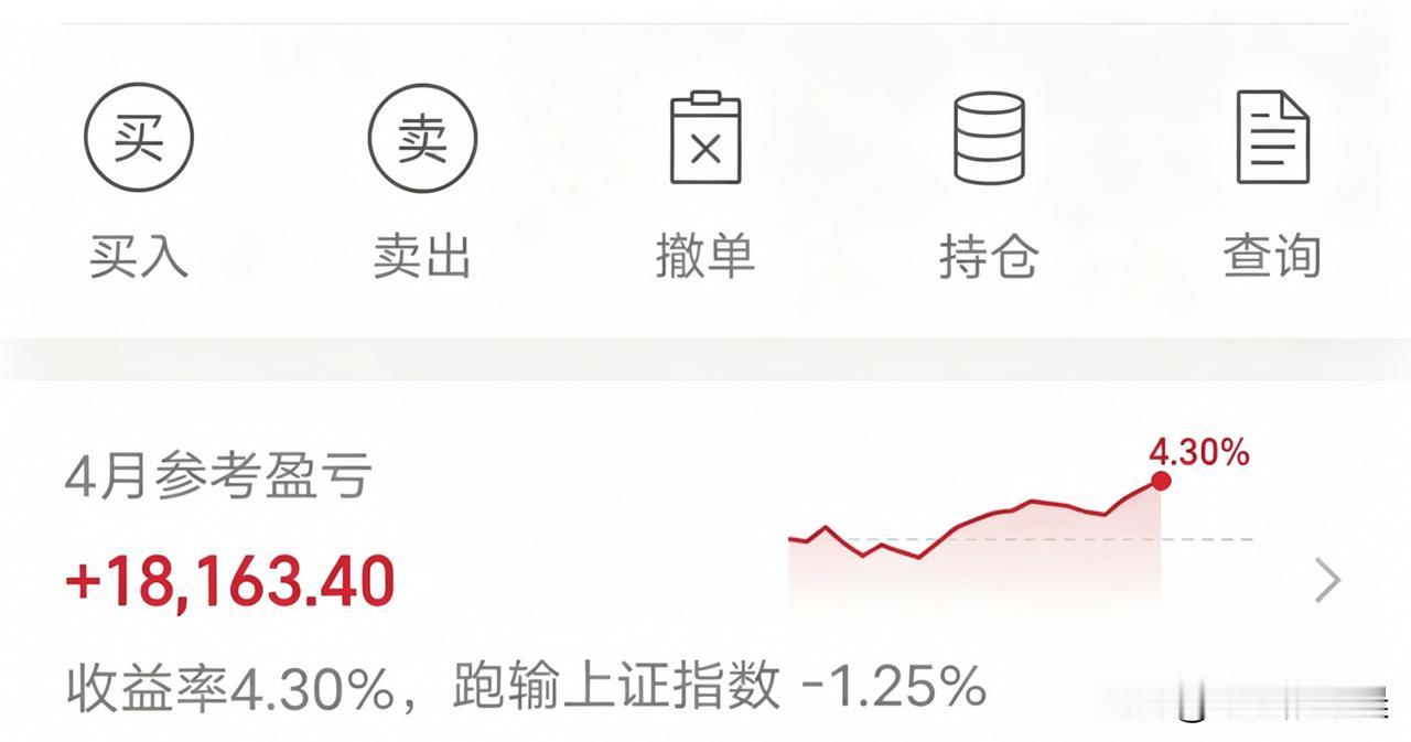 四月份还有最后一天结束
估计明天没啥好行情
今天把仓位降到低仓位
目前为止四月只