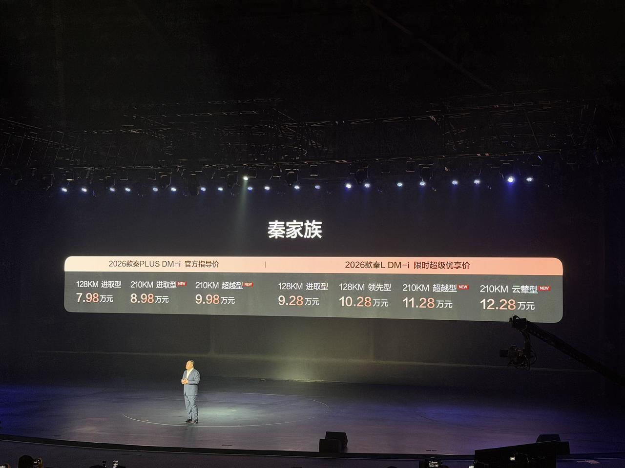 中杯的价格，超大杯的快乐