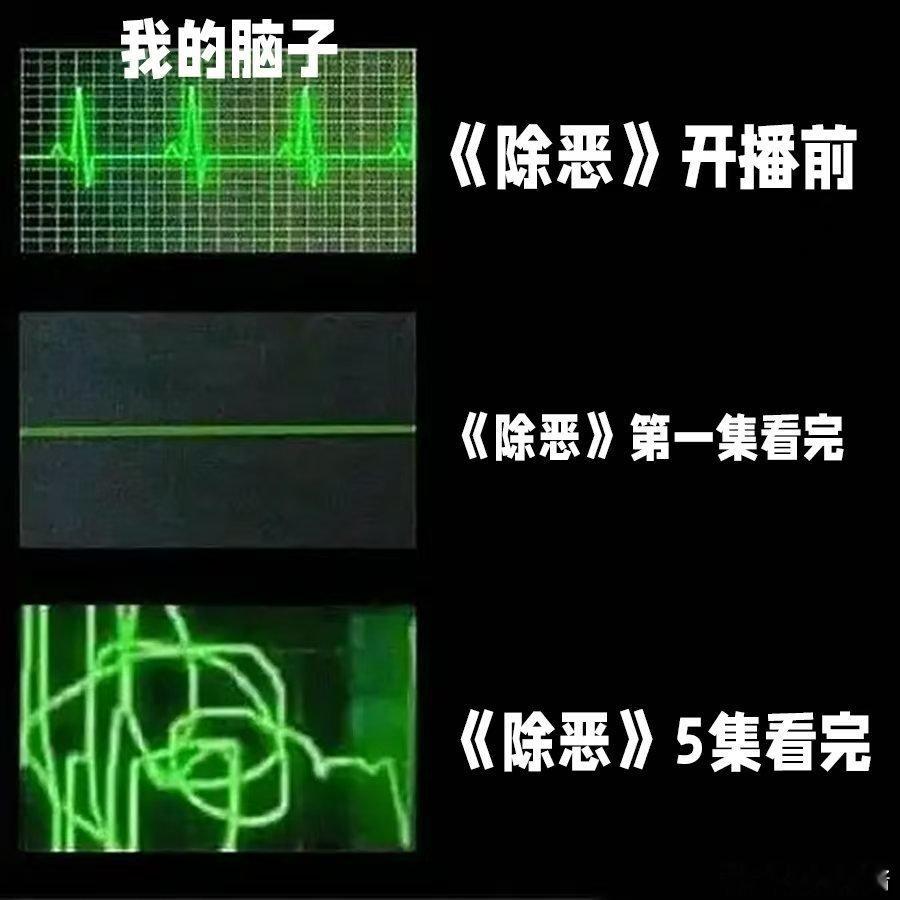 除恶前5集人跑了毒没了心坏了 任素汐蔡文静同框我就爱看 全员演技在线剧情敢拍看着