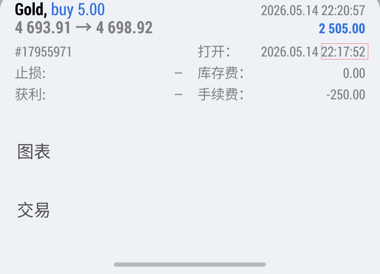 没别的，宠粉这一块必须到位！宵夜直接安排上，就当财神爷赏的！ 其实也不是我强，是
