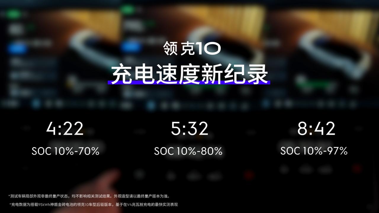 新能源车是卖得很火，但不少人还会担心长途续航、纠结复杂路况应对能力。领克10家族