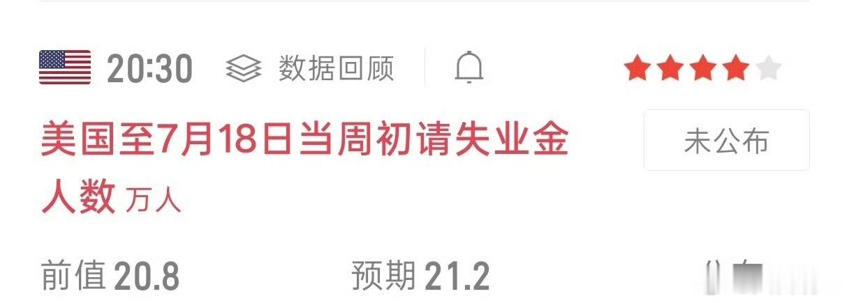 今晚八点过后，两个数据叠加来袭，黄金波动要来了！上次失业数据20.8万人，这次市