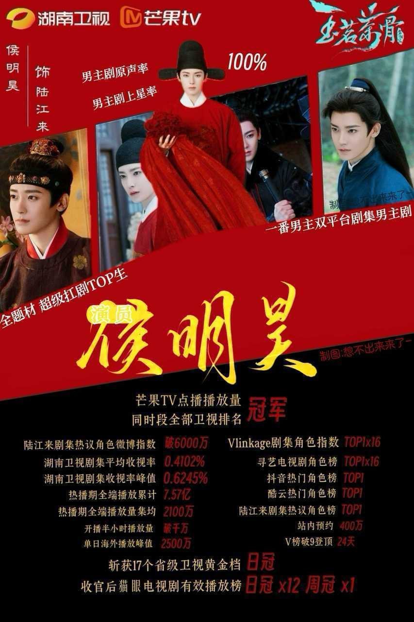 侯明昊告了梓渝粉丝只能说侯明昊无妄之灾有时间不如期待接下来的演唱会和两部待播剧：