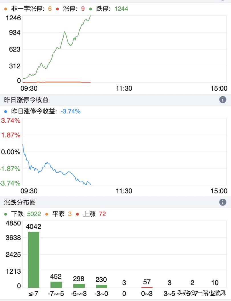 历史不就是用来被打破的吗？我们脸上都洋溢着幸福的微笑。