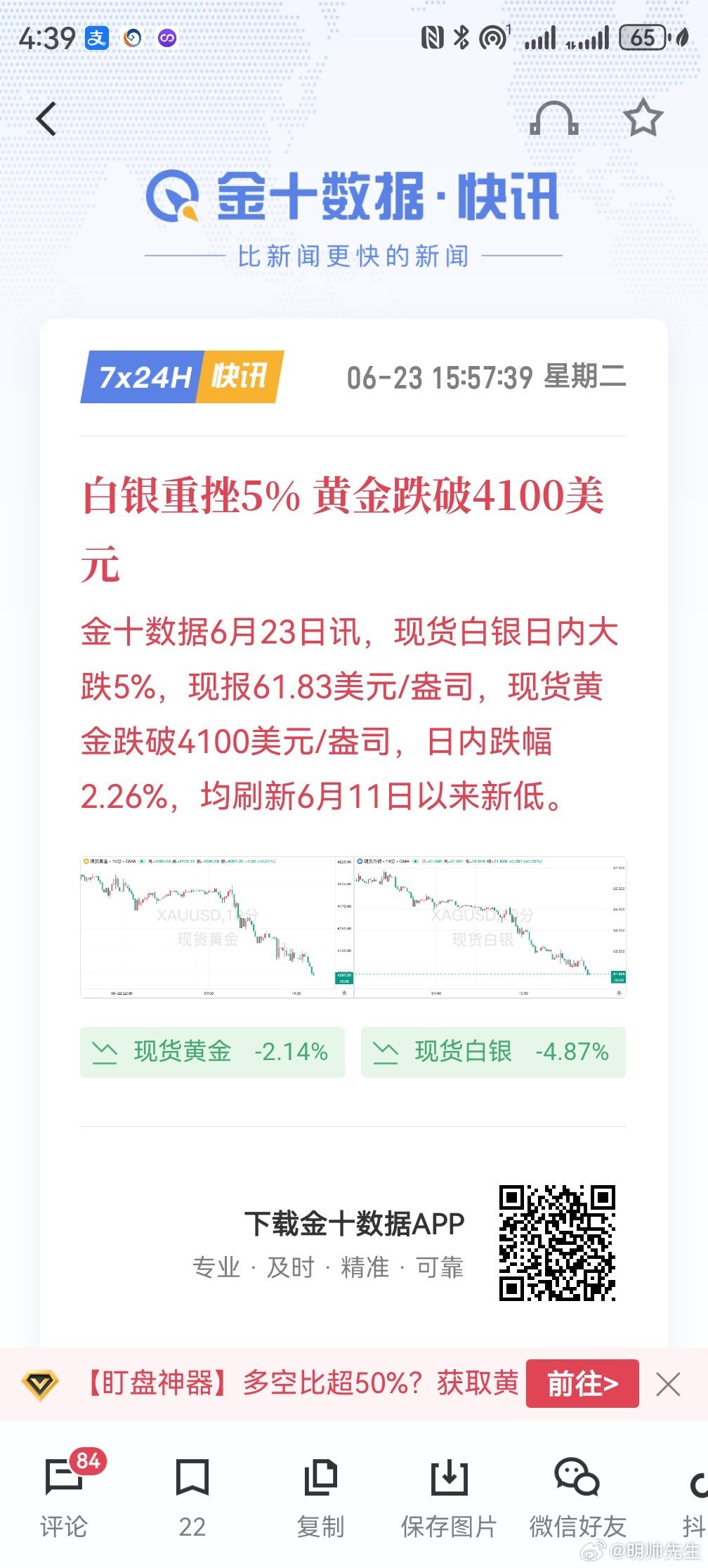 我们是不是提前帮你们画好了线期货黄金