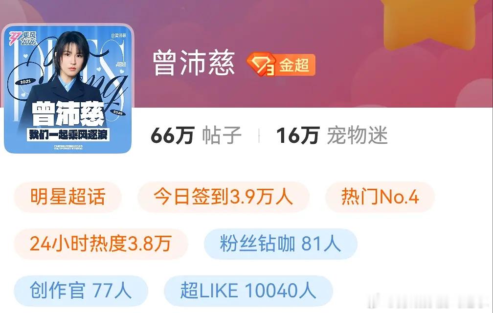 浪姐，曾沛慈超like破万 