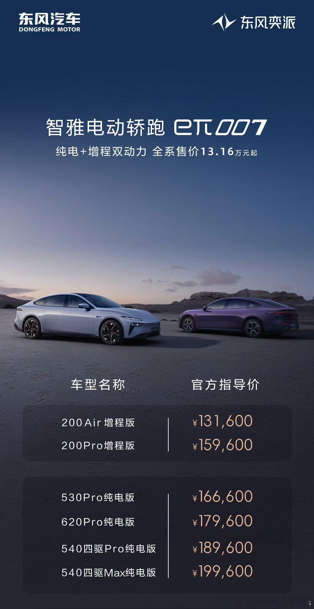 东风奕派007增程版正式上市，这回先不说价格，这预定膨胀金挺有意思，别人都是什么