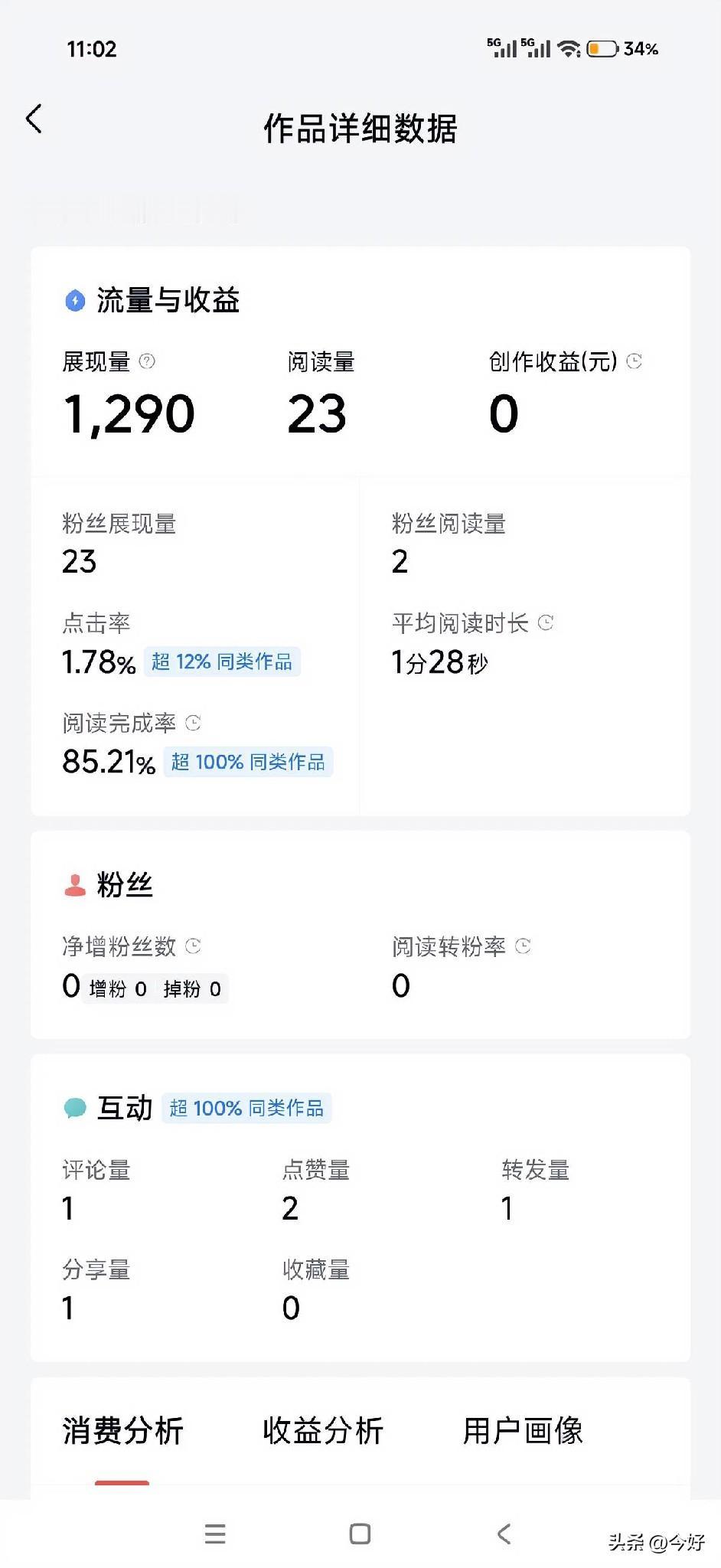 本文阅读完成率超85％!超100％同类作品!美国SpaceX、蓝色起源等商业航天