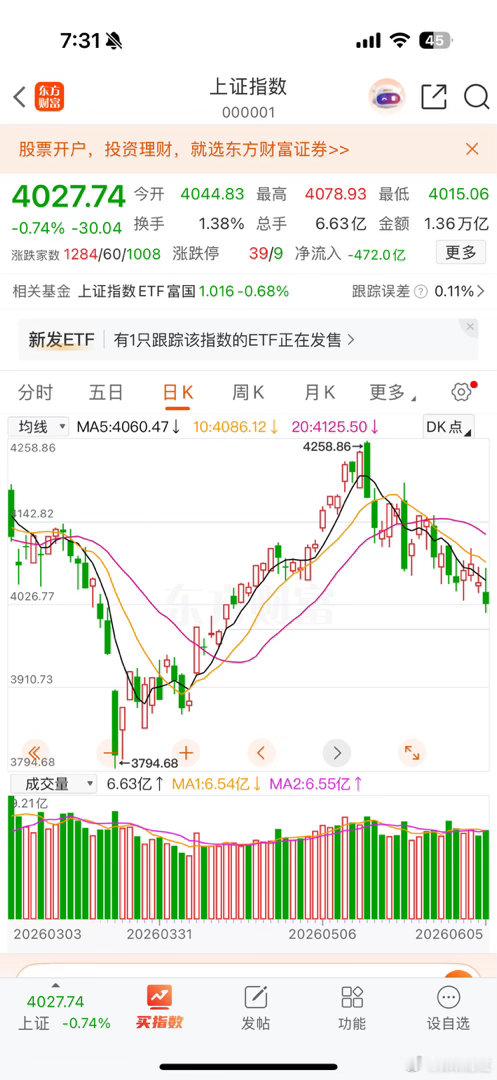 家人们，最新股市行情来了，一分钟讲透重点！当前市场整体震荡偏强，指数波动不大，但
