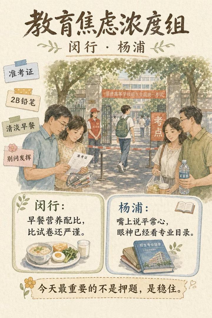 上海家长陪考状态这个总结做的妙，上海各地区家长高考陪考图鉴，这得是非常熟悉上海才